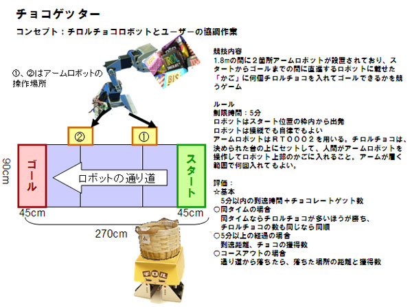 チョコゲッター.jpg