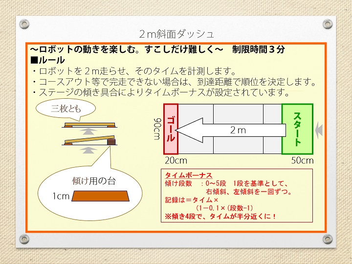 ２ｍ斜面ダッシュ.jpg