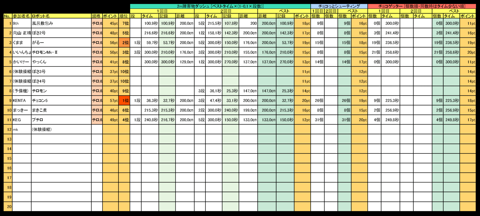 TIROL8_RESULT.png